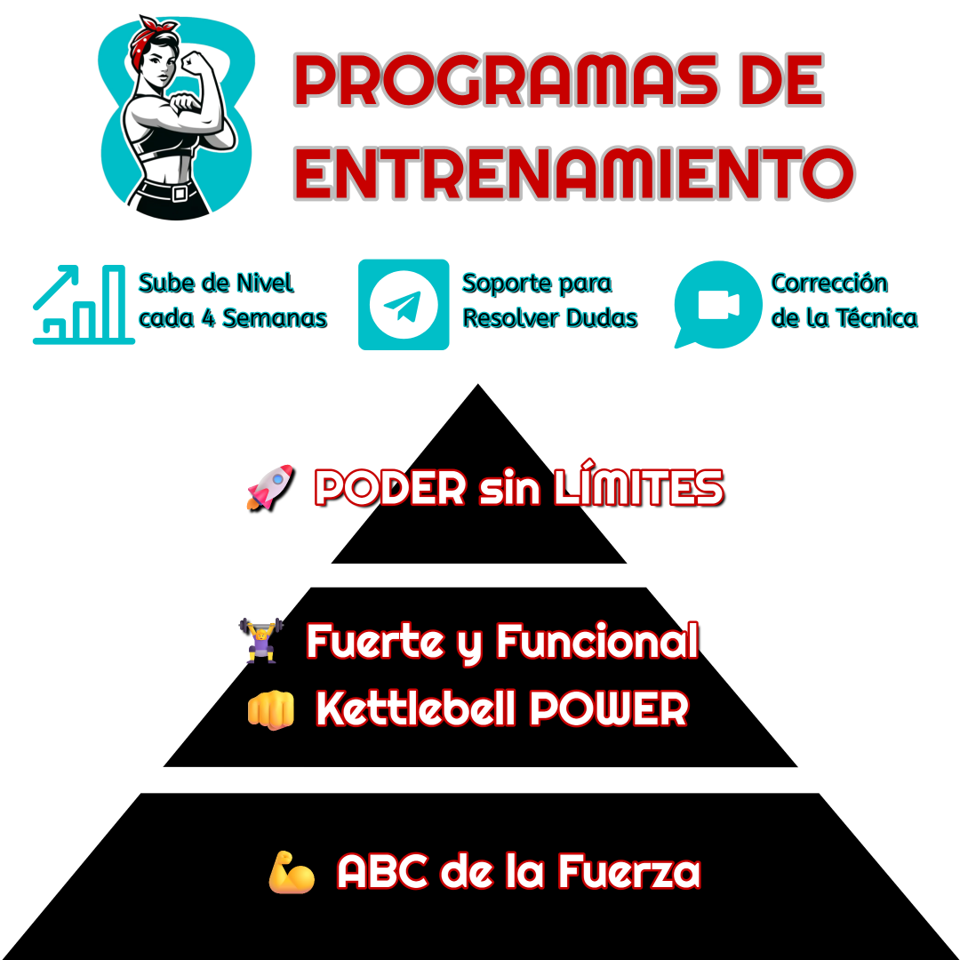 Programas de la Escuela Movimiento Funcional